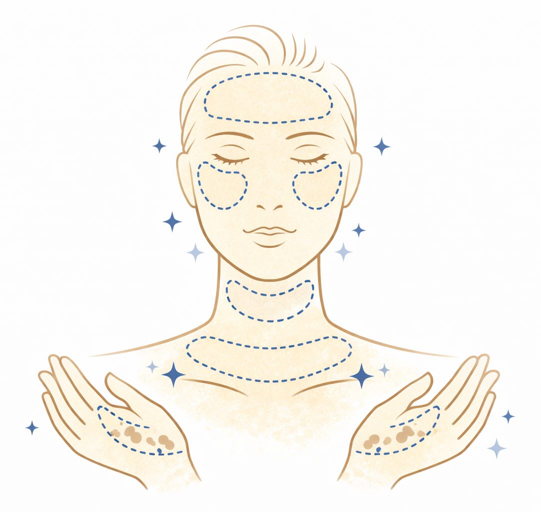 wurlod fils tenseurs